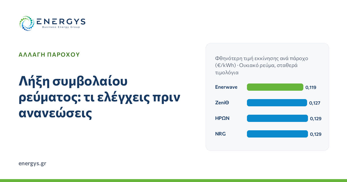 Ημερολόγιο με σημειωμένη ημερομηνία λήξης δίπλα σε λογαριασμό ρεύματος και γράφημα με τιμές σταθερών οικιακών προγραμμάτων ανά πάροχο